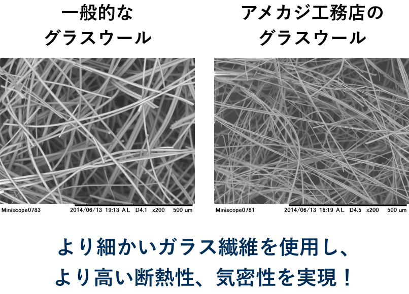 アメカジ工務店のグラスウールは、より細かいガラス繊維を使用し、より高い断熱性、気密性を実現！